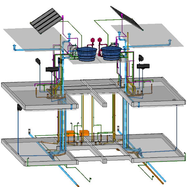 White Cica II - Sistema